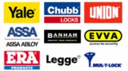 London Locksmiths